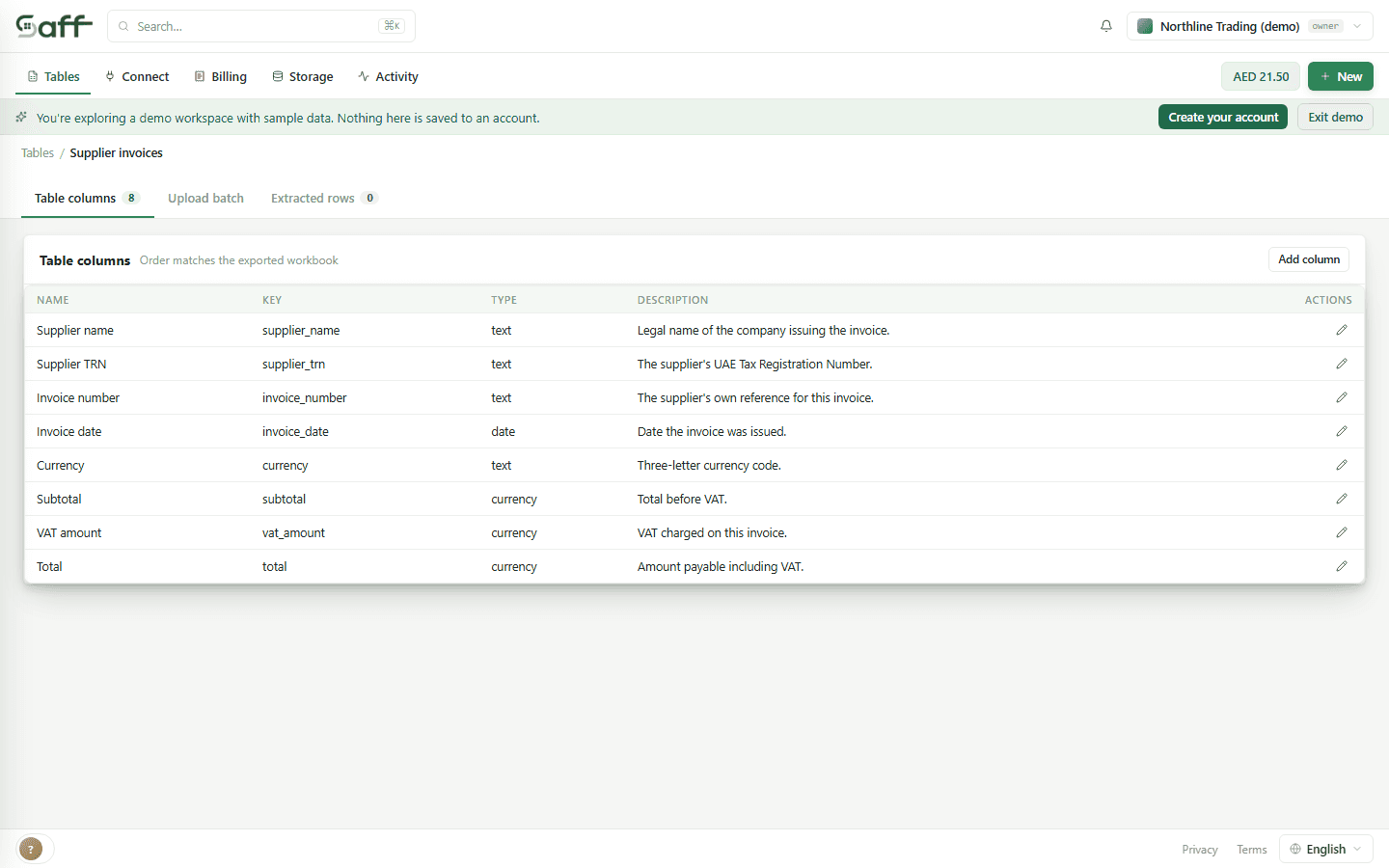 The table columns screen in Saff: each column has a name, a key, a type and a description